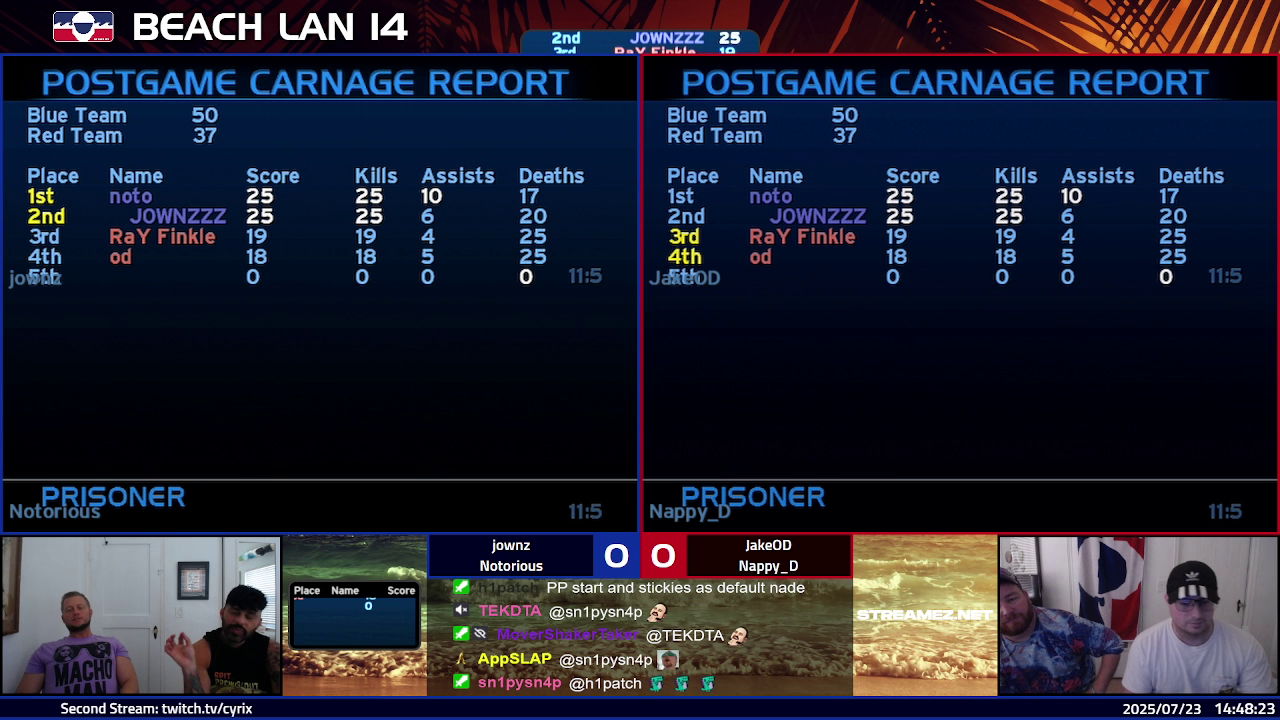 Post Game Carnage Report